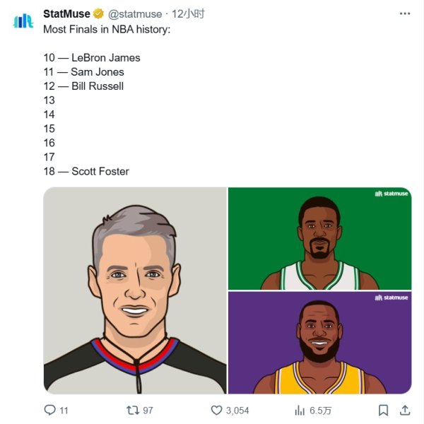 GOAT🤣 Foster 18 times into the finals, far ahead of James  10 times