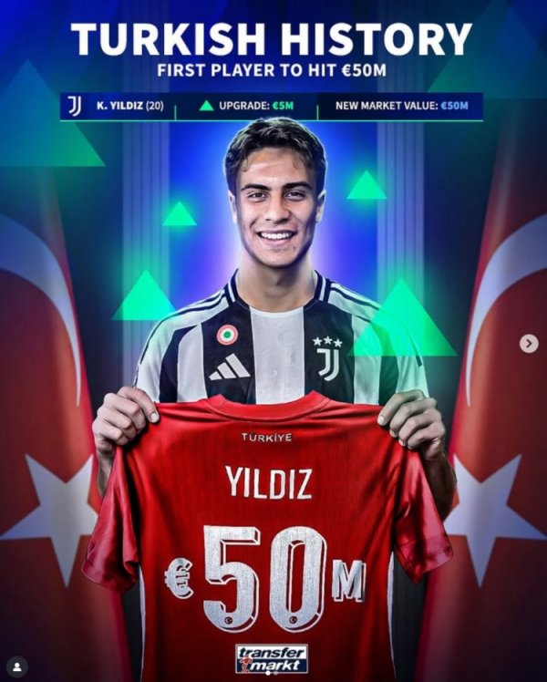 Rising to 50 million euros, Ilditz became the highest-priced Turkish player in history