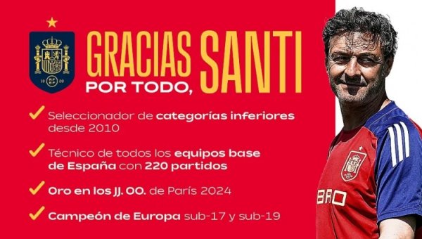 U21 European Cup ended in the quarterfinals, official: Spanish U21 coach Santi is dismissed