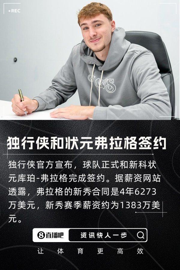 62.73 million in 4 years! Rookie s annual salary for the season is 13.83 million~Official: The Mavericks officially sign No. 1 pick Flagg