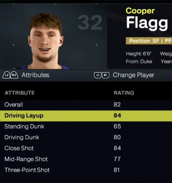 Netizens show the various abilities of Flag 2K26: Comprehensive 82, breaking through layups, 84, close baskets, 84, three-pointers, 81