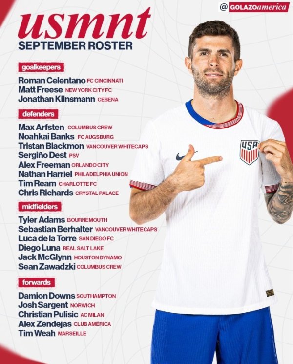 US roster: Pulisic led, Weiah Jr., Dest, and Klinsman Jr. were selected