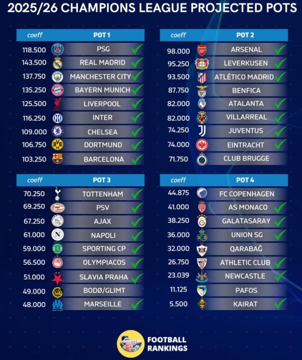The devil s schedule is here! All Europe has to transfer to Almaty, which takes 15-20 hours
