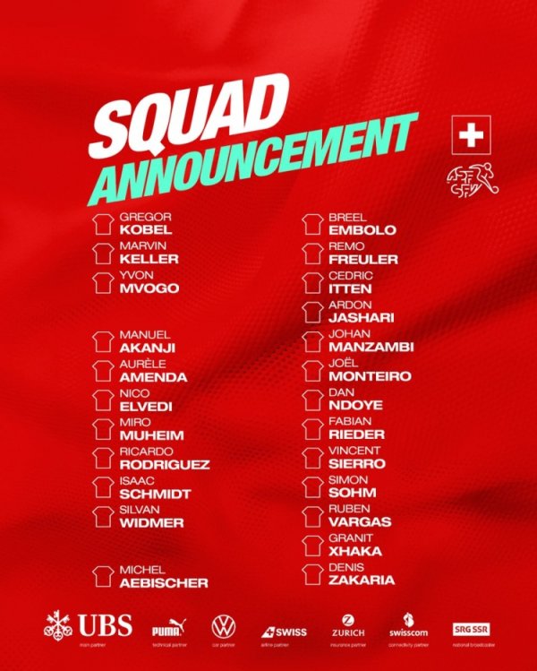 Swiss World Cup qualifiers: Zaka leads, Kober, Ashari, Akanji and Endoye are listed