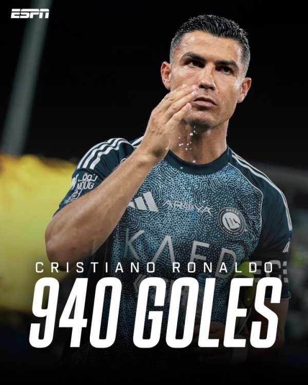 Thousands of balls are just around the corner! Ronaldo is only 60 goals away from 1,000 goals, with few injuries + next World Cup