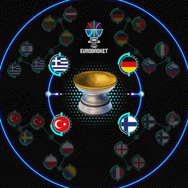 Anyone who wins the championship is the end of the championship drought. Germany won the last European Championship in 1993. Greece did not win the Tufen in 2005.