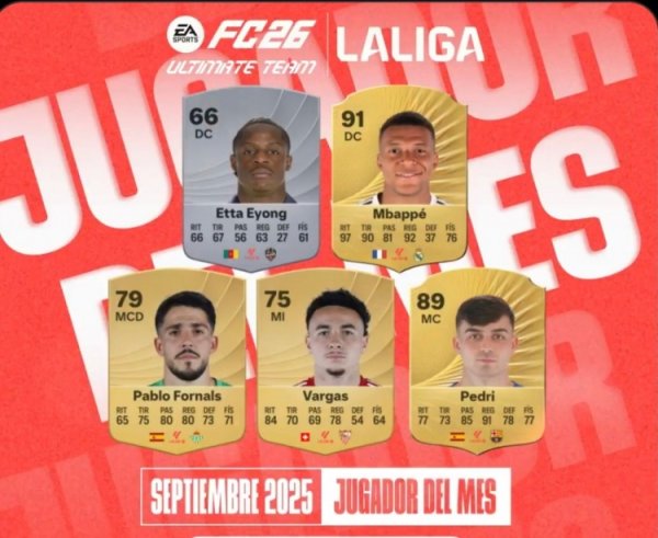 La Liga official September player candidate: Mbappe leads, Pedri and Fornards are listed