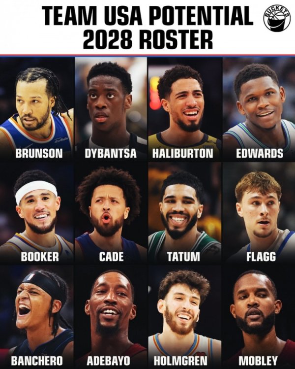 US media selected 2028 US lineup: No Zhan Duku, Huazi & Tatum leads
