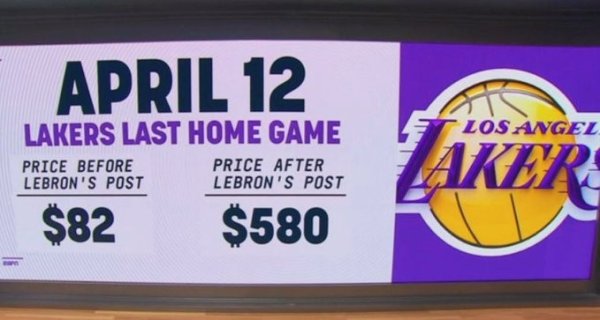 More than 7 times more! After James 