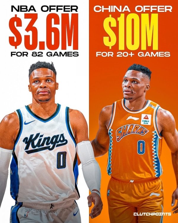 It is rumored that a CBA team will give Westbrook an annual salary of tens of millions? But Westbrook finally signed with the Kings