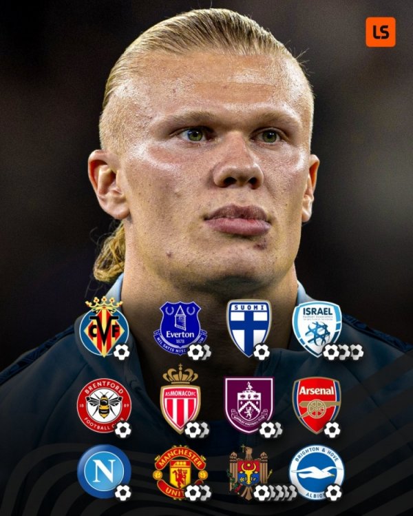 Haaland has scored in 12 consecutive games, sharing this record with Ronaldo