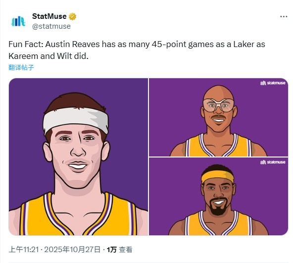 American media revealed cool knowledge: Reeves’ two 45 points are comparable to Chamberlain and Russell in the history of the Lakers.