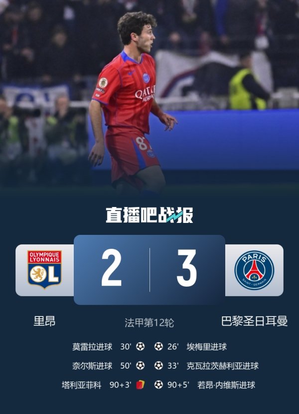 Referee technical staff: There was a foul before Paris  second goal, but it is understandable that VAR did not intervene.